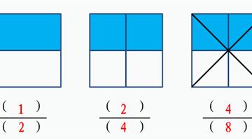 《分数的基本性质》教学PPT