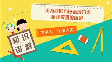 用不同的方法表示分类整理数据的结果