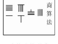 中国古代商算法