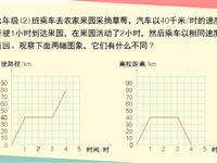 p85、第7题