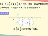 p74 思考题