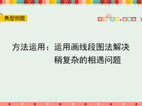 方法运用：运用画线段图法解决稍复杂的相遇问题